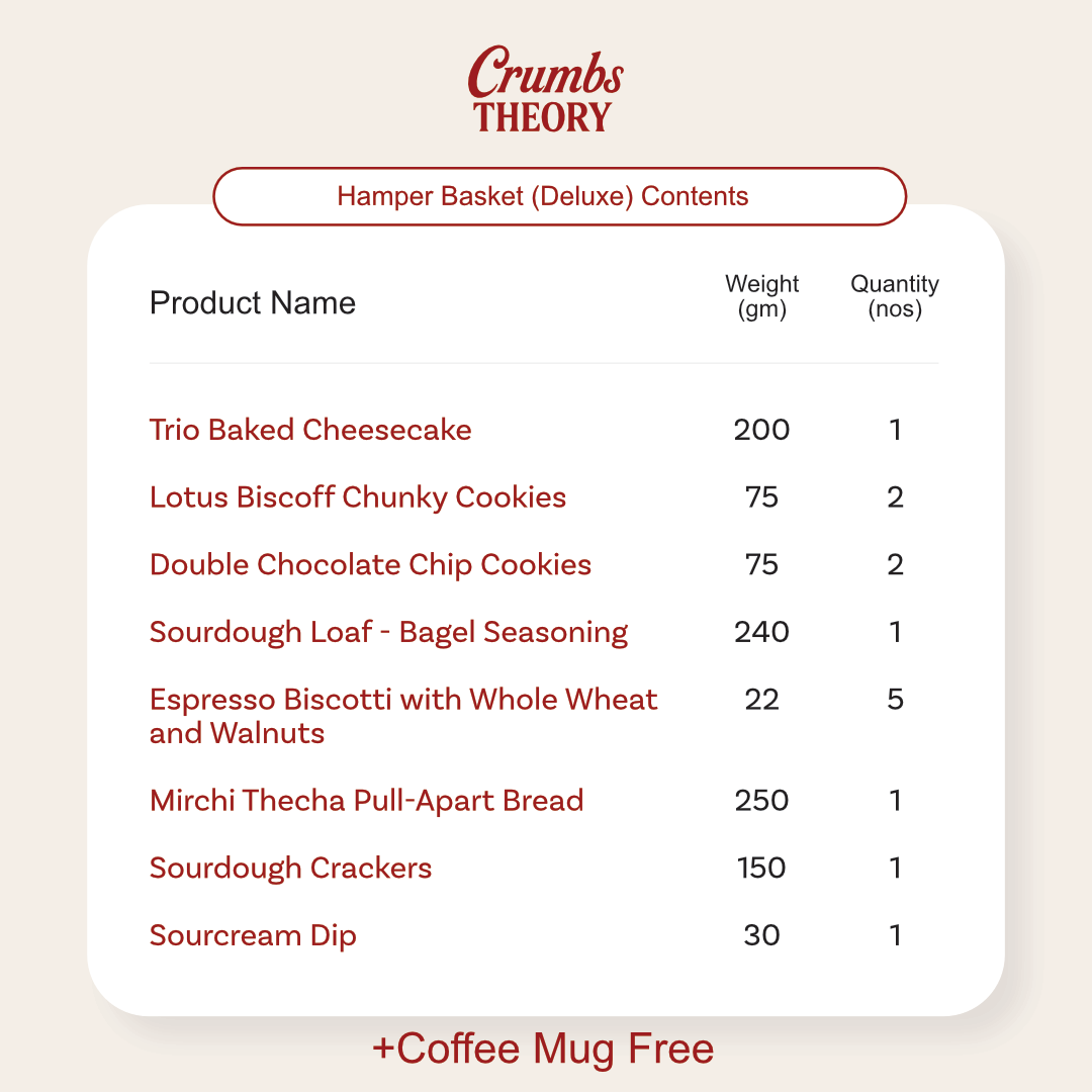 Deluxe Rakhi Gift Hamper by Crumbs Theory